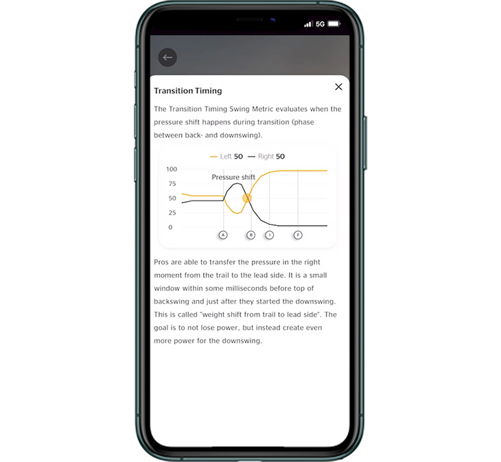 Bal.On Smart Kit Review